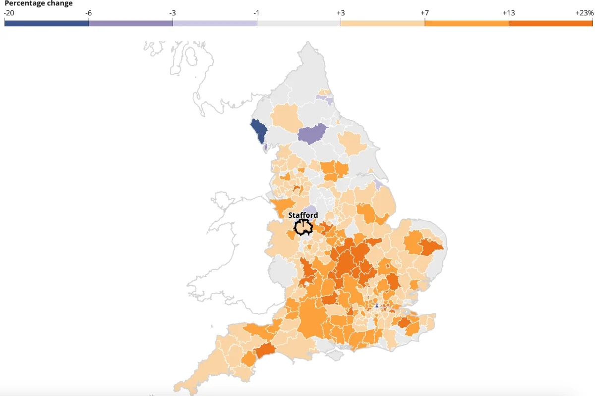 Population change (%) of local authority areas in England between 2011 and 2021